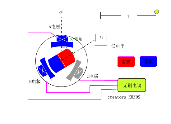广州工业自动化展