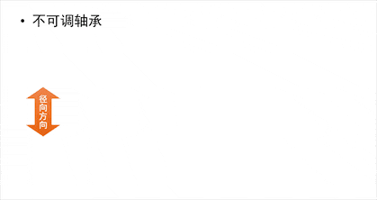 自动化技术及装备展览会siaf