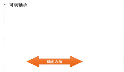 自动化技术及装备展览会siaf