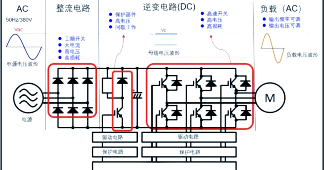 上海国际电力元件