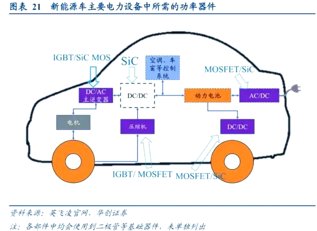 上海国际电力元件